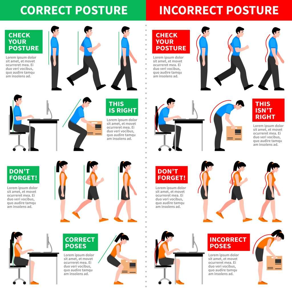 Le posture scorrette nella vita quotidiana. Posture correte e scorrette